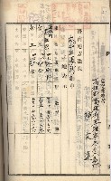 州財產－罹災救助基金所屬地ニ関スル登記原議書
（罹災救助－二十之五）藏品圖，第291張