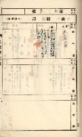 州財產－罹災救助基金所屬地ニ関スル登記原議書
（罹災救助－二十之五）藏品圖，第315張