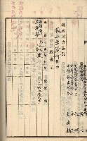 州財產－罹災救助基金所屬地ニ関スル登記原議書
（罹災救助－二十之五）藏品圖，第323張