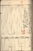 州財產－罹災救助基金所屬地ニ関スル登記原議書
（罹災救助－二十之五）藏品圖，第343張