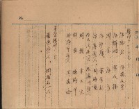 州財產－罹災救助基金所屬地築港用地買收關係
（罹災救助－二十之二）藏品圖，第37張