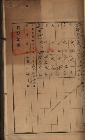 州財產－罹災救助買收土地登記藏品圖，第105張