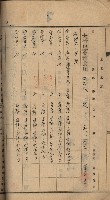 州財產－罹災救助買收土地登記藏品圖，第186張