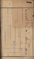 州財產－罹災救助買收土地登記藏品圖，第198張