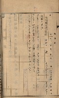 州財產－罹災救助買收土地登記藏品圖，第204張