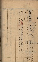 州財產－罹災救助買收土地登記藏品圖，第225張