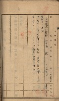 州財產－罹災救助買收土地登記藏品圖，第246張