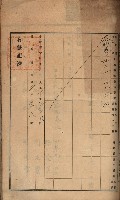州財產－罹災救助買收土地登記藏品圖，第262張