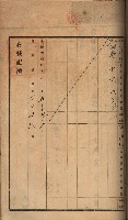 州財產－罹災救助買收土地登記藏品圖，第268張