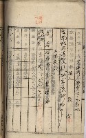 州財產－罹災救助買收土地登記藏品圖，第273張