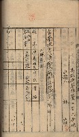 州財產－罹災救助買收土地登記藏品圖，第279張