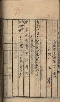 州財產－罹災救助買收土地登記藏品圖，第285張