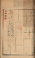 州財產－罹災救助買收土地登記藏品圖，第290張