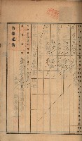 州財產－罹災救助買收土地登記藏品圖，第302張
