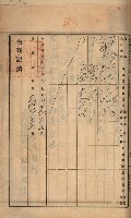 州財產－罹災救助買收土地登記藏品圖，第304張