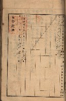 州財產－罹災救助買收土地登記藏品圖，第321張