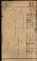 罹災救助基金土地貸下許可臺帳
（高雄州高雄市）藏品圖，第25張