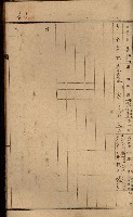 罹災救助基金土地貸下許可臺帳
（高雄州高雄市）藏品圖，第33張