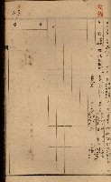 罹災救助基金土地貸下許可臺帳
（高雄州高雄市）藏品圖，第39張