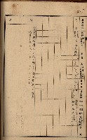 罹災救助基金土地貸下許可臺帳
（高雄州高雄市）藏品圖，第56張