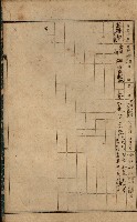罹災救助基金土地貸下許可臺帳
（高雄州高雄市）藏品圖，第63張