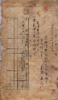 高雄市苓雅寮、過田子陸軍用地貸付藏品圖，第9張
