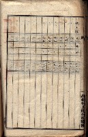 土地利用協會貸付綴
（高雄市小港庄關係）藏品圖，第97張