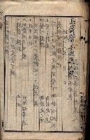 土地利用協會貸付綴
（高雄市小港庄關係）藏品圖，第105張