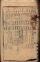 土地利用協會貸付綴
（高雄市小港庄關係）藏品圖，第132張