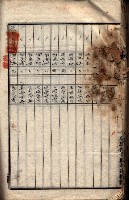 土地利用協會貸付綴
（高雄市小港庄關係）藏品圖，第158張