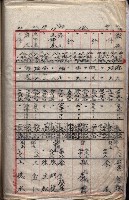 土地使用、土壤採取－十七號用地關係藏品圖，第119張