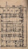土地使用（前峯、台上）－馬臨營第四六號A11號工事藏品圖，第13張
