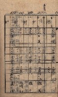 土地使用（前峯、台上）－馬臨營第四六號A11號工事藏品圖，第14張