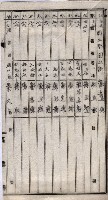 土地使用（前峯、台上）－馬臨營第四六號A11號工事藏品圖，第21張
