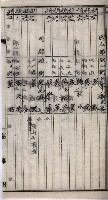 土地使用（前峯、台上）－馬臨營第四六號A11號工事藏品圖，第23張