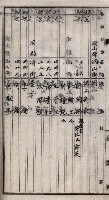 土地使用（前峯、台上）－馬臨營第四六號A11號工事藏品圖，第24張