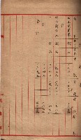 土地使用（前峯、台上）－馬臨營第四六號A11號工事藏品圖，第26張