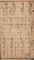 土地使用（前峯、台上）－馬臨營第四六號A11號工事藏品圖，第30張