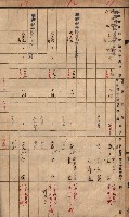 土地使用（前峯、台上）－馬臨營第四六號A11號工事藏品圖，第32張