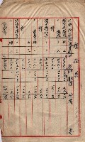 土地使用－十四所ケ用地藏品圖，第7張