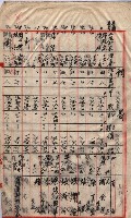 土地使用－十四所ケ用地藏品圖，第9張