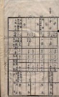 土地使用－十四所ケ用地藏品圖，第107張