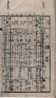 土地使用－十四所ケ用地藏品圖，第113張