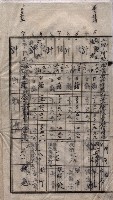 土地使用－十四所ケ用地藏品圖，第114張