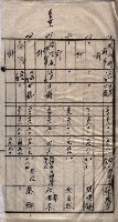 土地使用－十四所ケ用地藏品圖，第117張