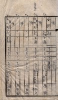 土地使用－十四所ケ用地藏品圖，第118張