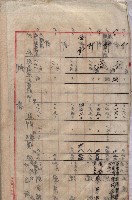土地使用－十四所ケ用地藏品圖，第140張