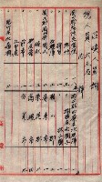土地使用－十四所ケ用地藏品圖，第158張