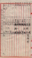 土地使用－十四所ケ用地藏品圖，第160張