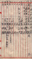 土地使用－十四所ケ用地藏品圖，第161張
